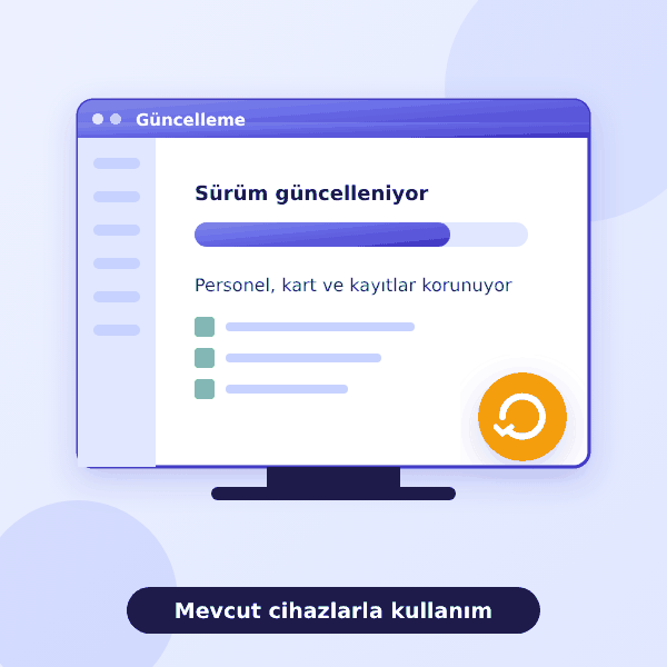 Mevcut Cihazlarınızla Kullanım ve Güncelleme Hizmeti